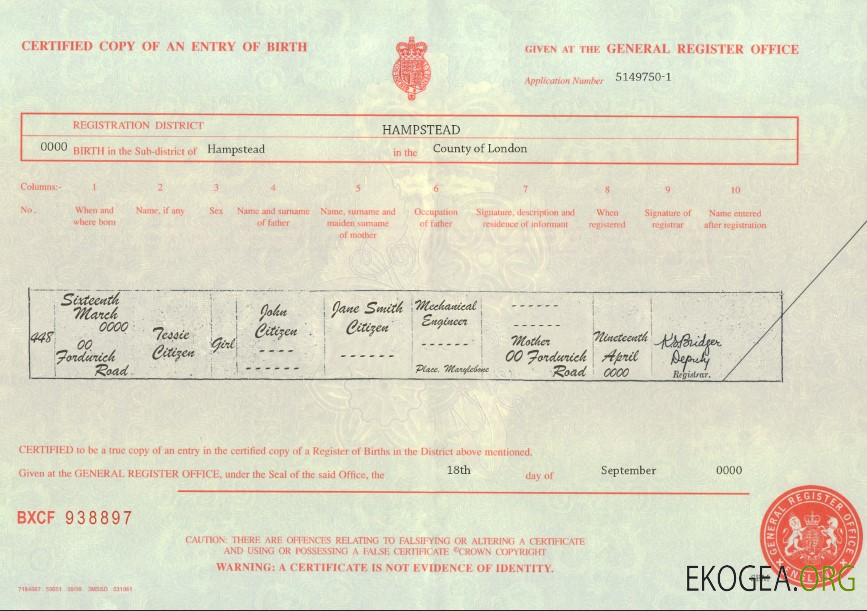 Modèle d'acte de naissance du Royaume Uni au format PSD, entièrement modifiable